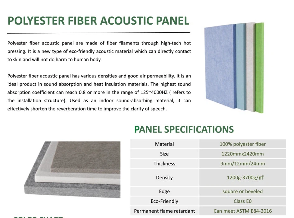 China Felt Acoustic Baffles suppliers China Felt Acoustic Baffles suppliers